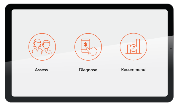 Maxxia Benefits Assessment